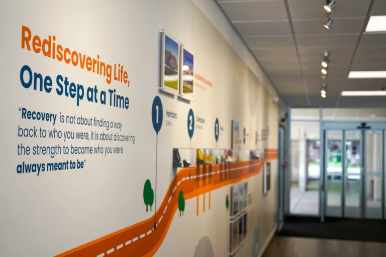 First 30 Days of Recovery