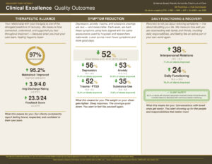 DMSO_Clinical_Outcomes_vf