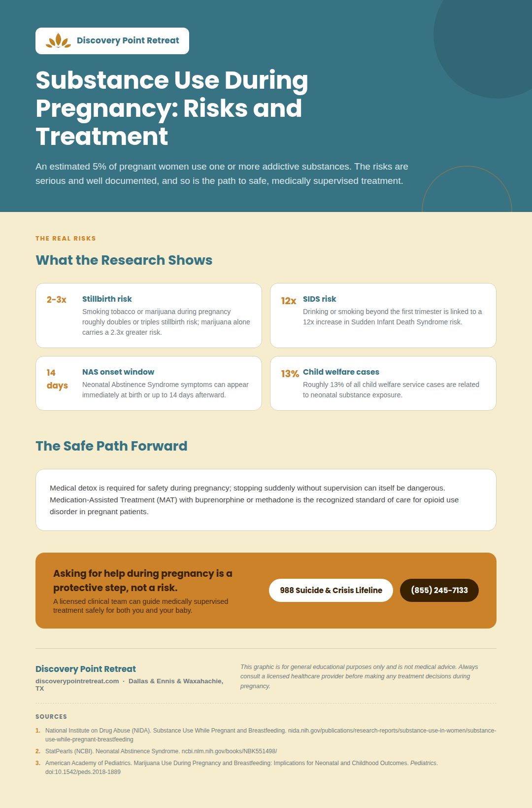 08_substance_use_pregnancy