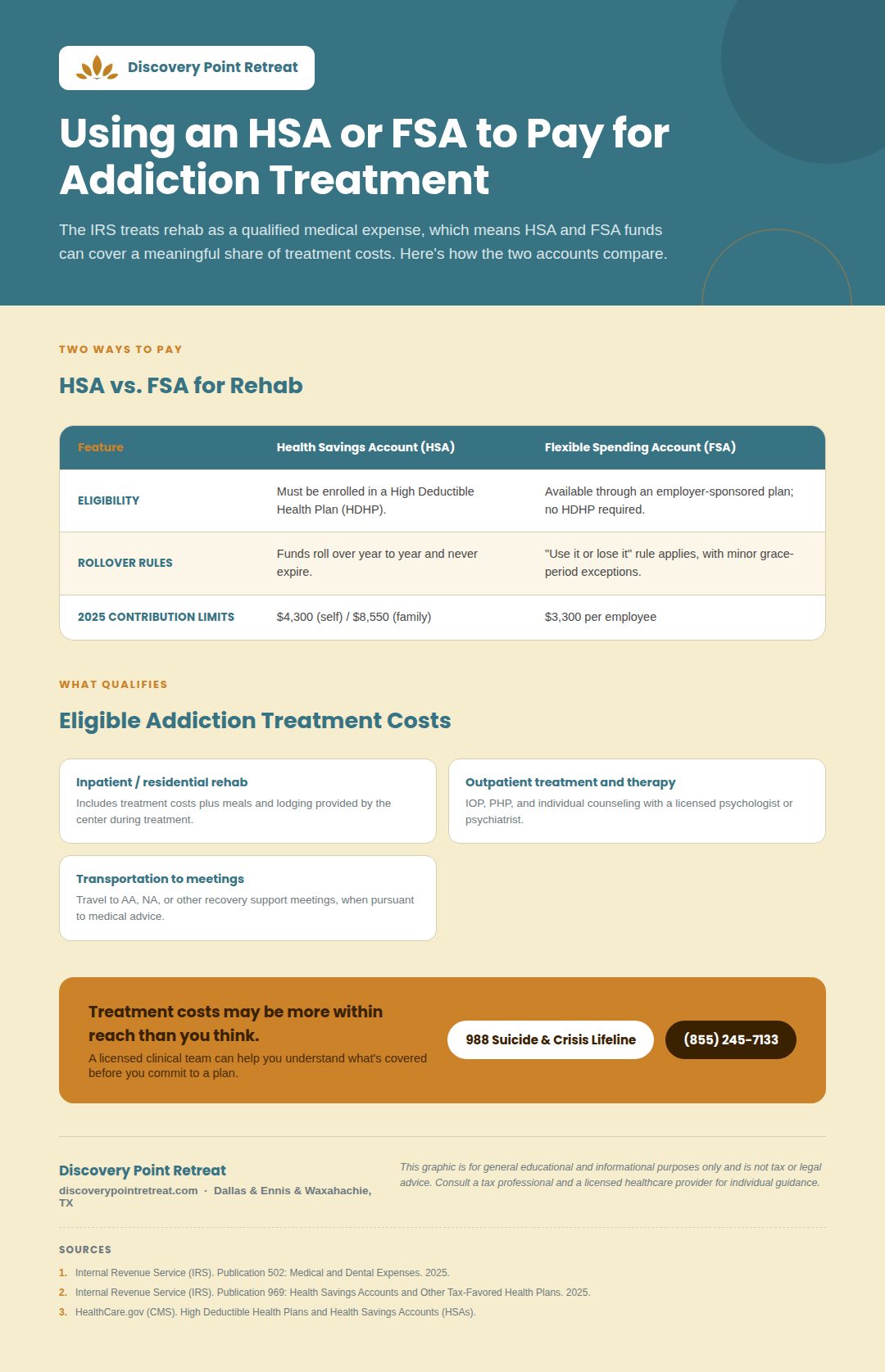 17_hsa_fsa_addiction_treatment