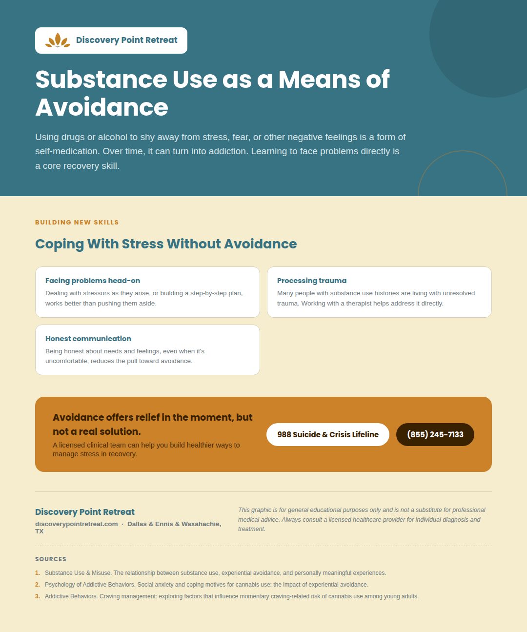 18_substance_use_avoidance