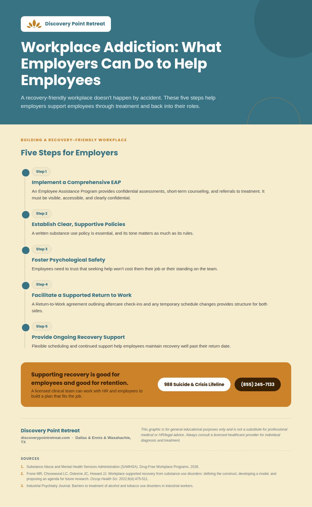 19_workplace_addiction_employers