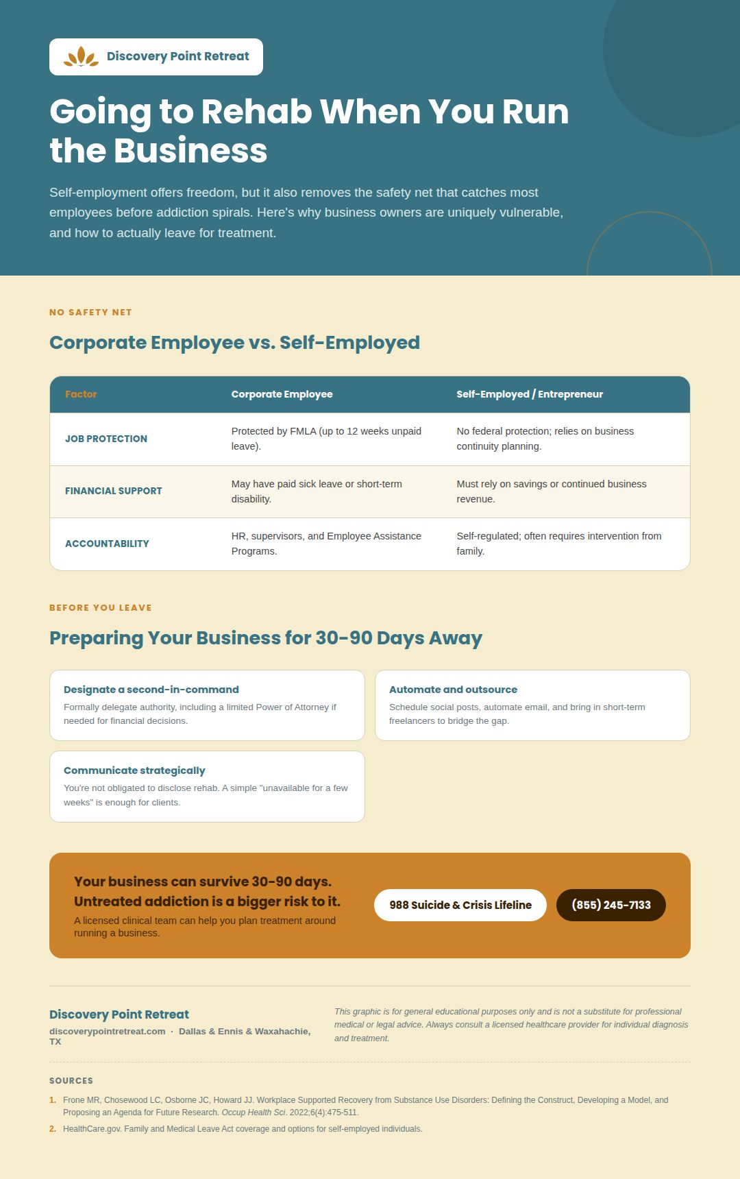 27_entrepreneurs_rehab