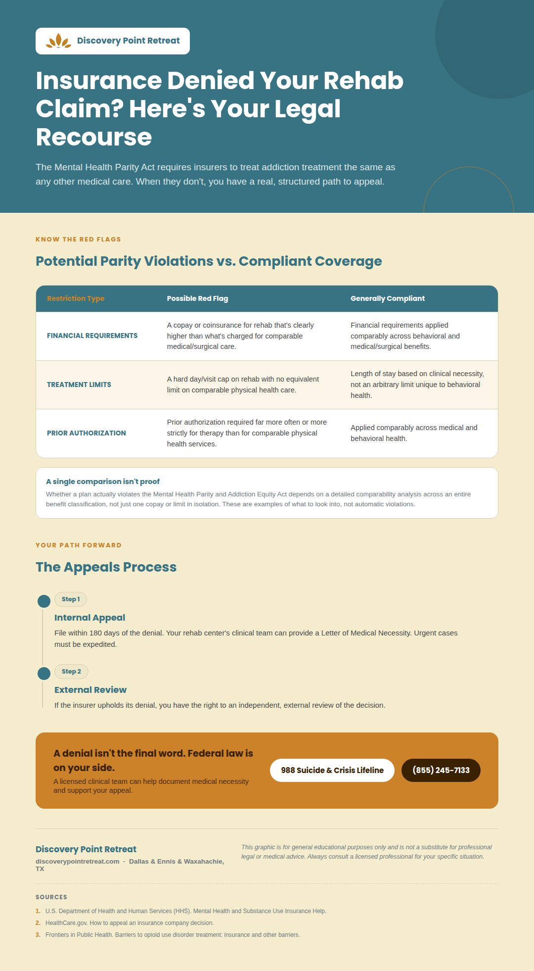 28_insurance_appeals