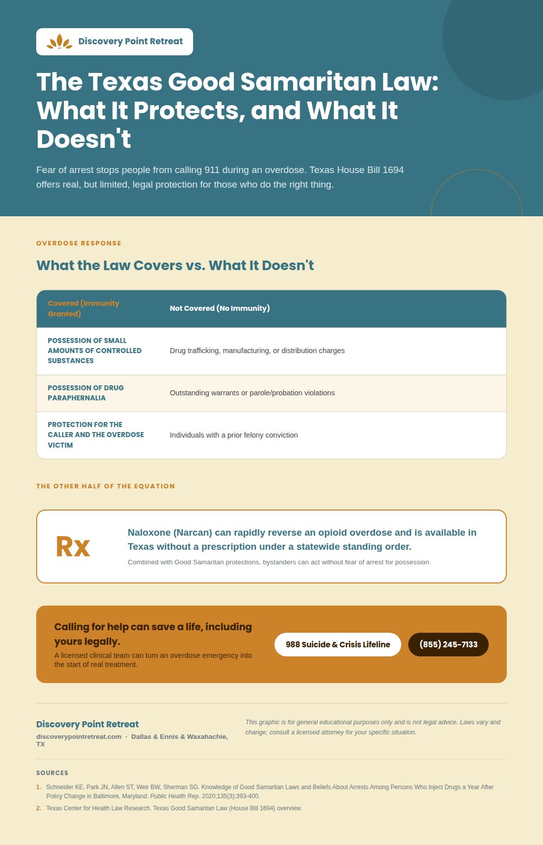 29_good_samaritan_law - Discovery Point Retreat 29_good_samaritan_law