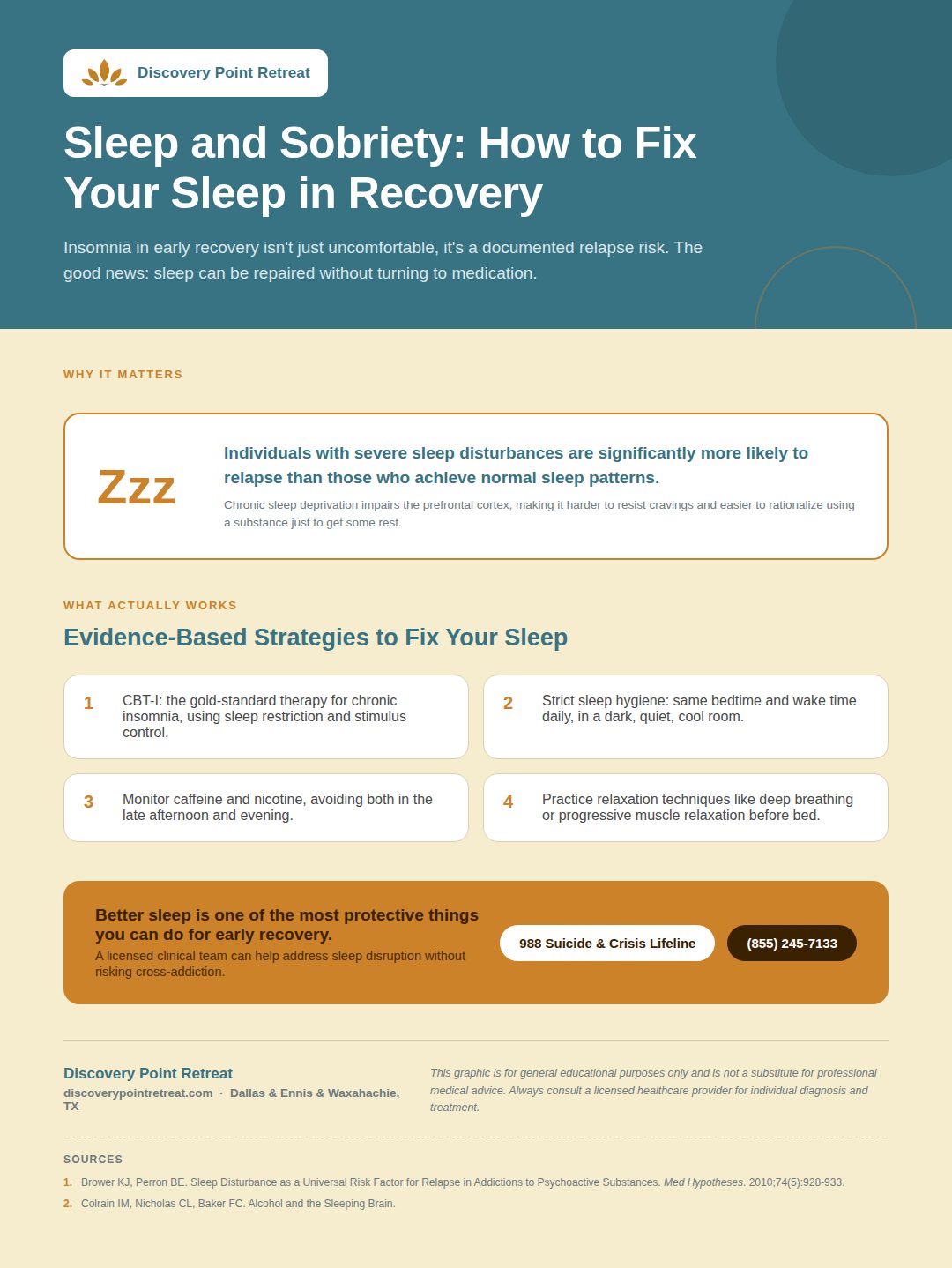 36_sleep_sobriety - Discovery Point Retreat 36_sleep_sobriety