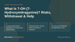 What Is 7-OH (7-Hydroxymitragynine)?