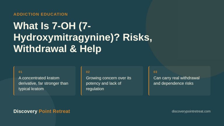 What Is 7-OH (7-Hydroxymitragynine)?