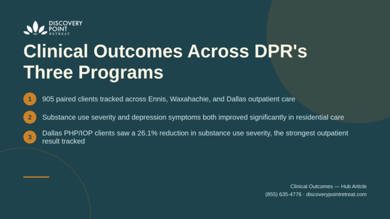 dpr-clinical-outcomes-3-programs